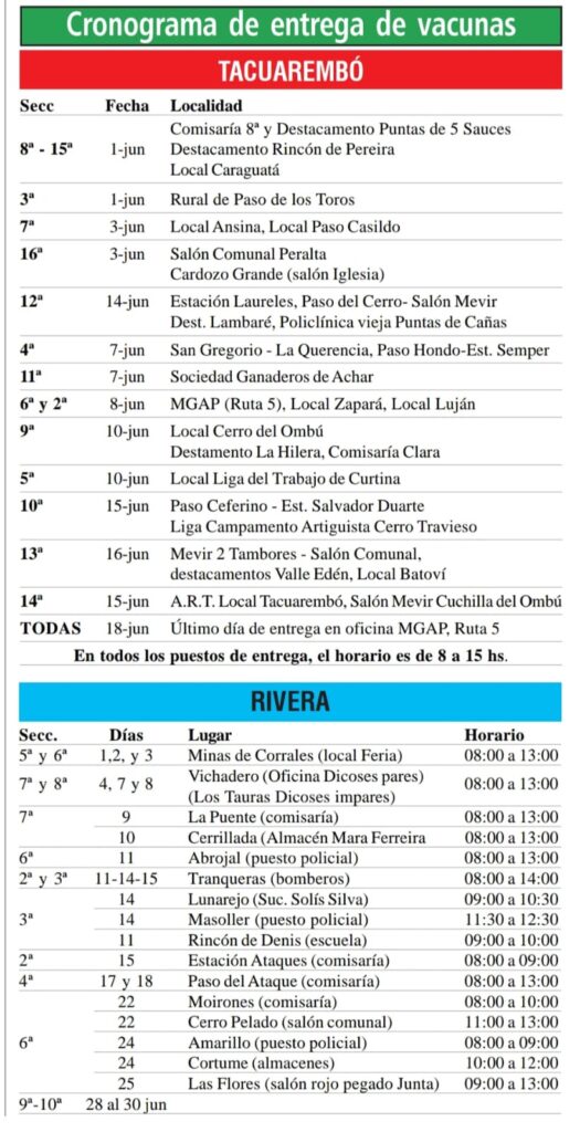imagen de cronograma de entregas de vacuna aftosa en tacuarembó y rivera aftosa: vacunación y lugares de entrega