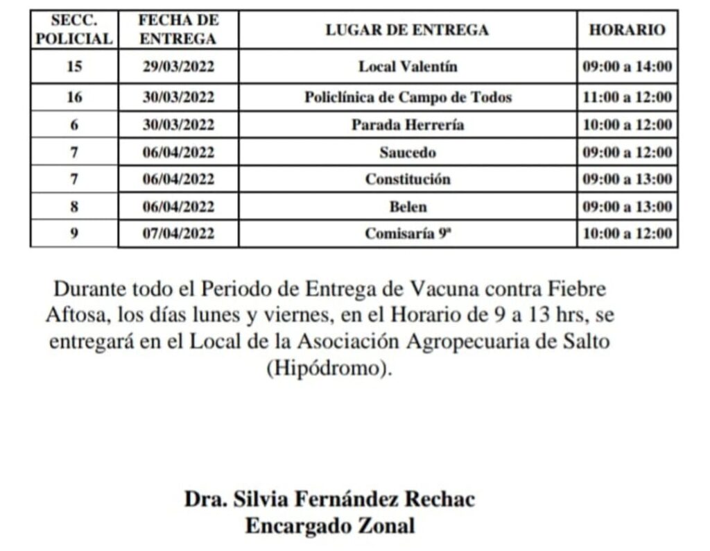 imagen de lugares de entrega de vacunas aftosa en salto
