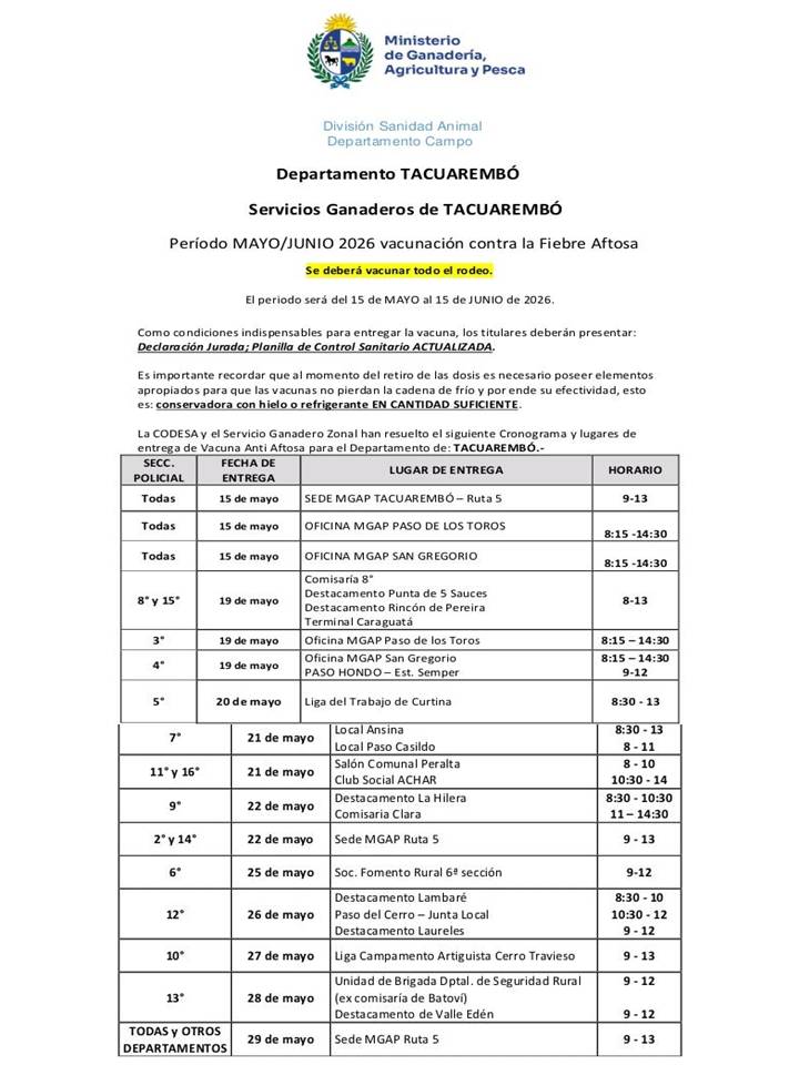 Lugares de entrega de vacunas contra la fiebre aftosa mayo-junio de 2026 EN EL DEPARTAMENTO DE TACUAREMBÓ.
